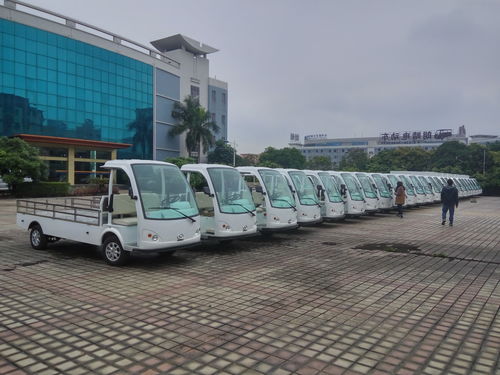 Τελευταίες εταιρικές ειδήσεις για Η Κούβα υιοθετεί ηλεκτρικά οχήματα και φορτηγά φορτίου: Βιώσιμη κινητικότητα ανθίζει στον τομέα της φιλοξενίας